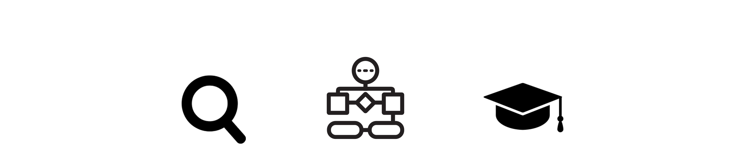 SharePoint K2C