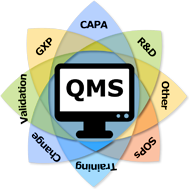 K2C QMS Solutions