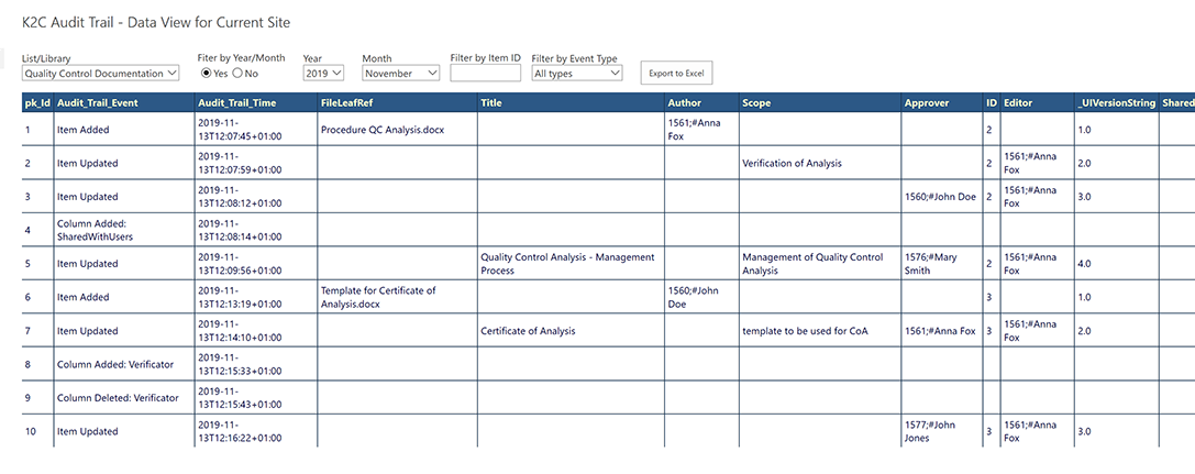 K2C Audit Trail example