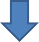 dSignatureFlow